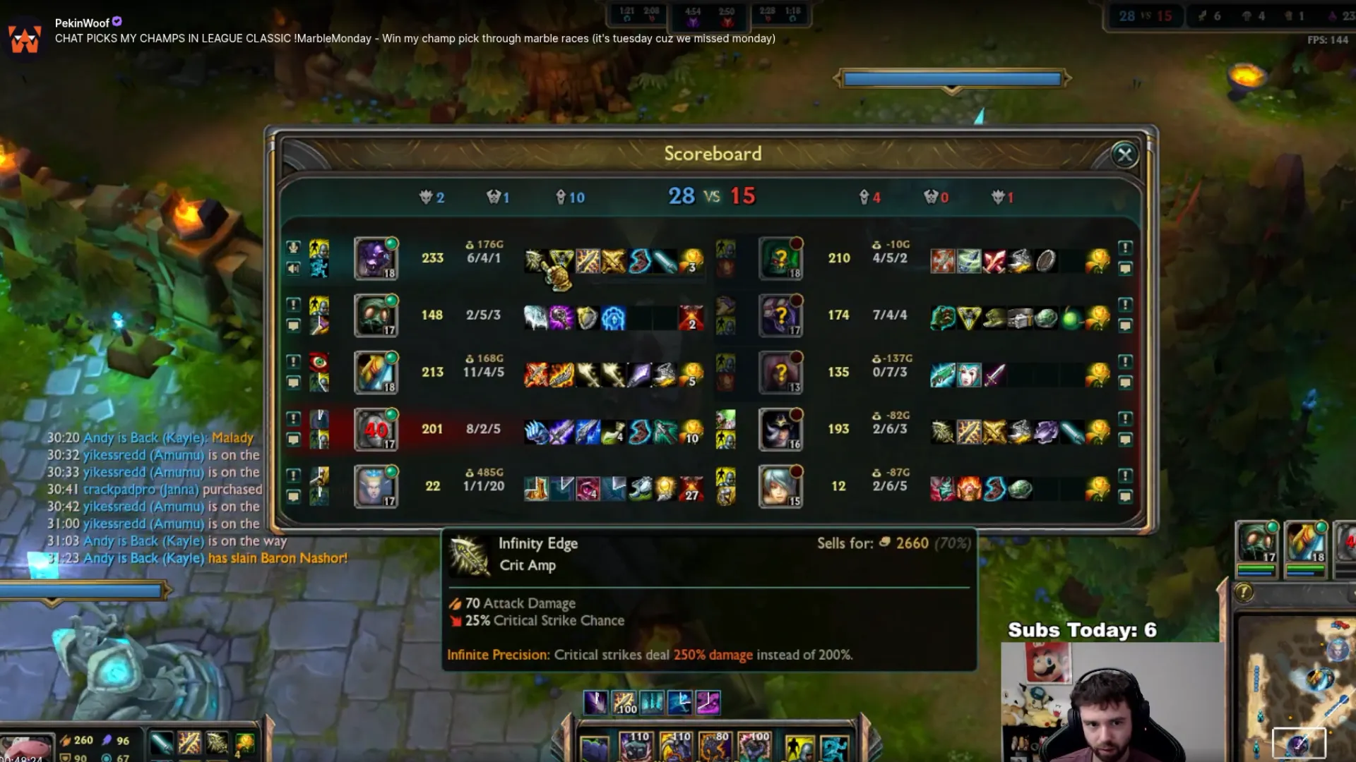 The League of Legends scoreboard on Pekin Woof's stream, where chat picks his champion each game, with a webcam overlay.