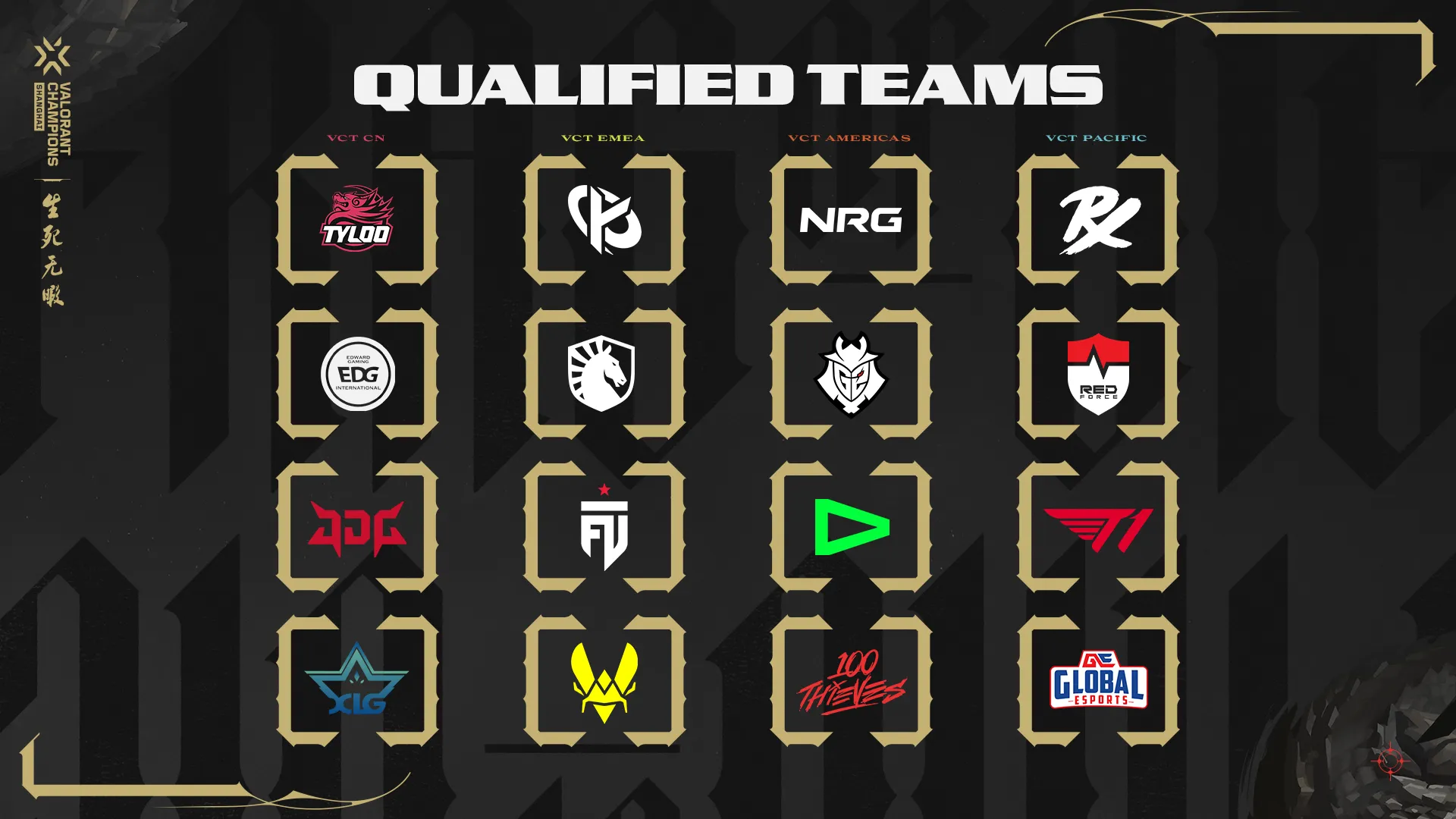 Sixteen teams qualified for VALORANT Champions Shanghai 2026