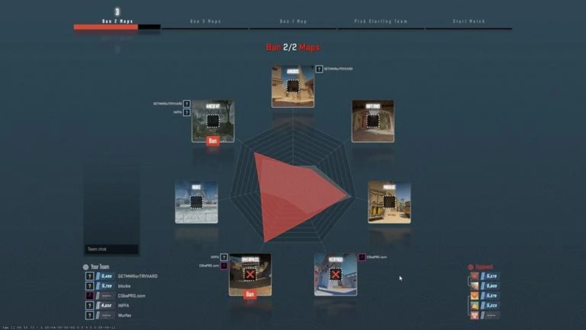 Counter-Strike 2 Premier map selection screen showing the updated pick system.