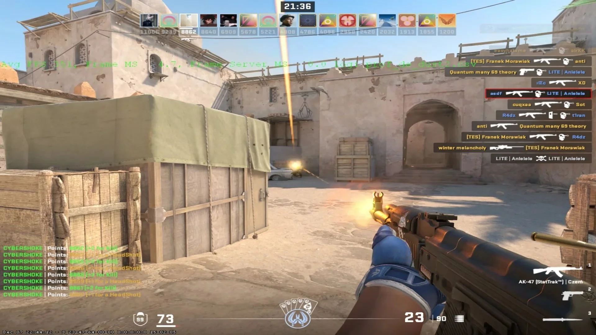 Counter-Strike 2 player fires an AK-47 during a multiplayer match on Dust II.
