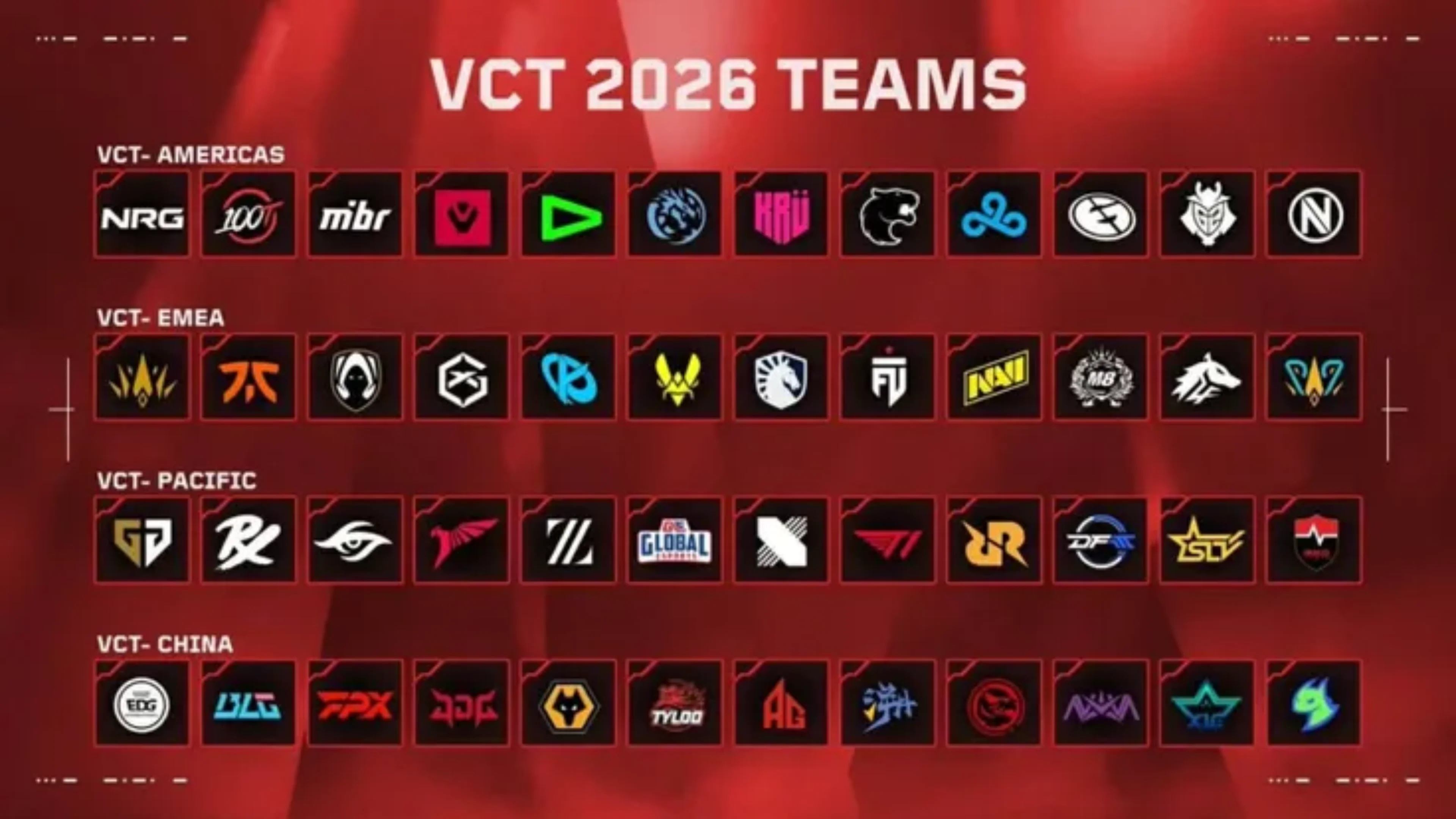 VCT 2026 teams graphic showing organization logos grouped under Americas, EMEA, Pacific and China.