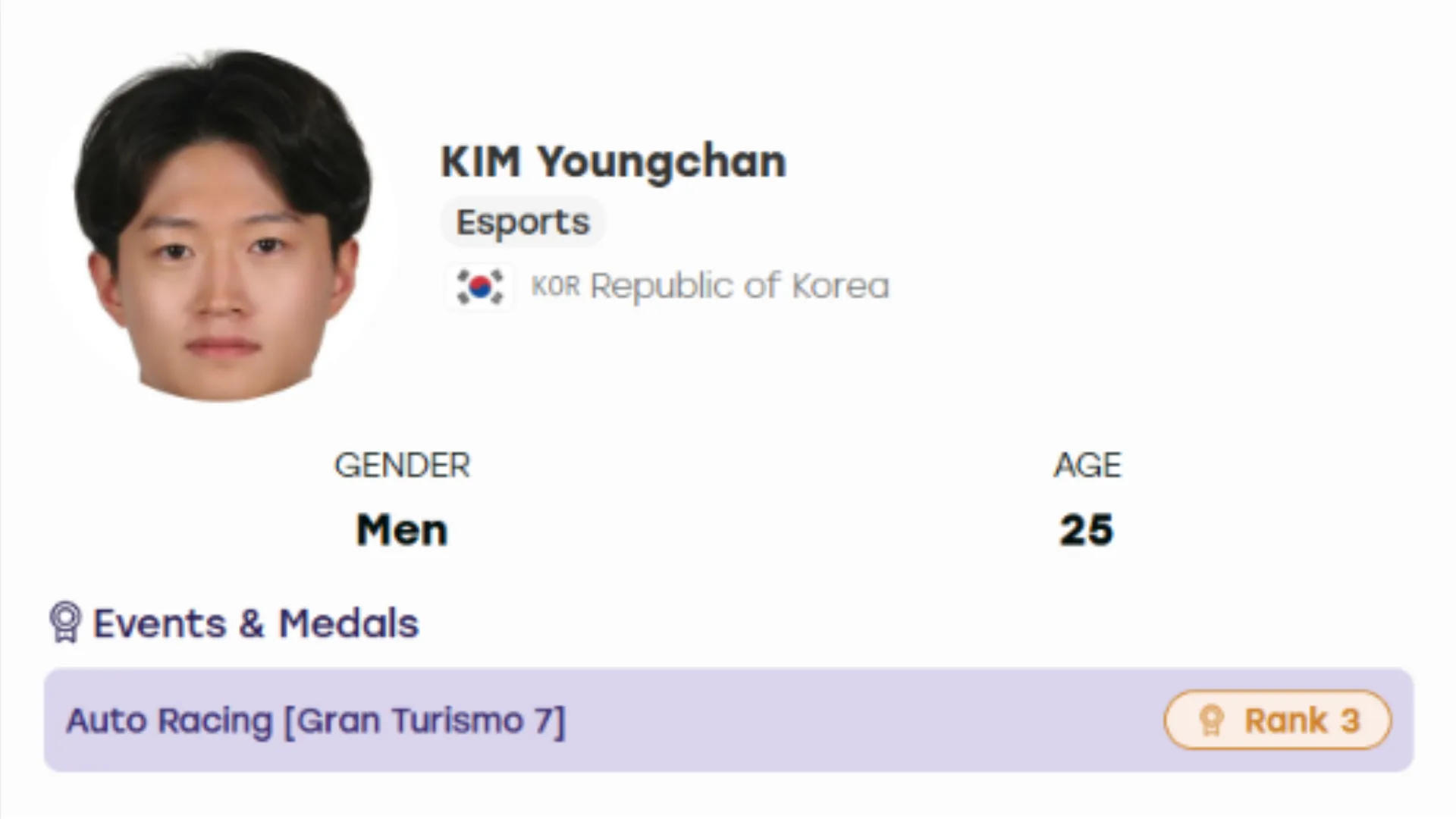 Asian Games profile for Kim Youngchan of South Korea showing Gran Turismo 7 and a third-place finish.