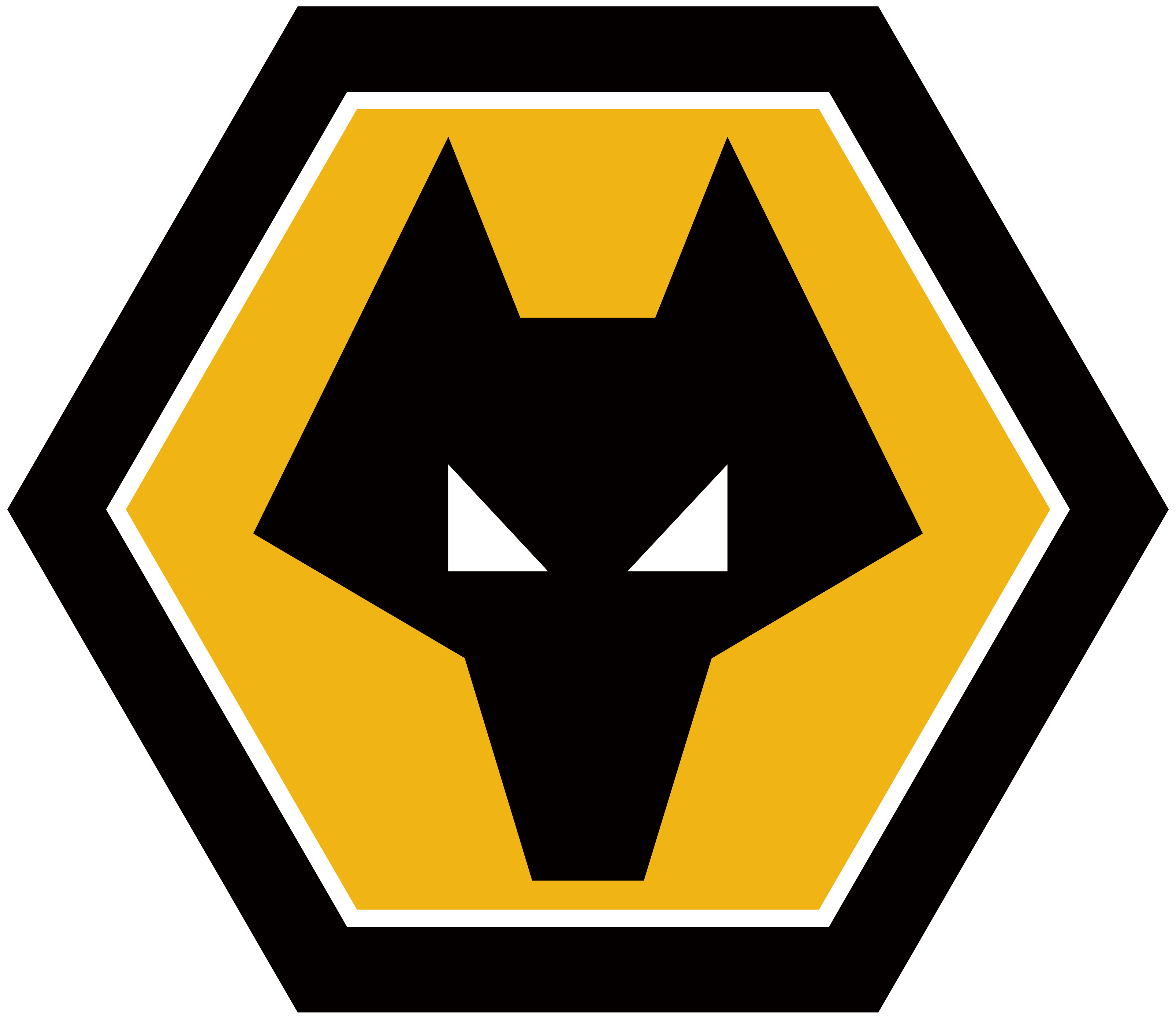 Wolves
