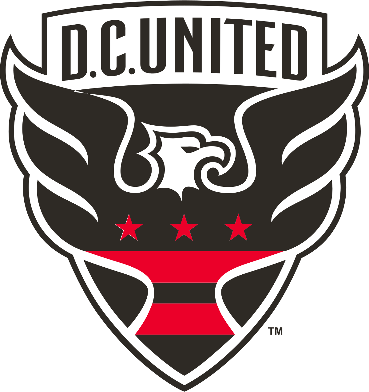 D.C. United