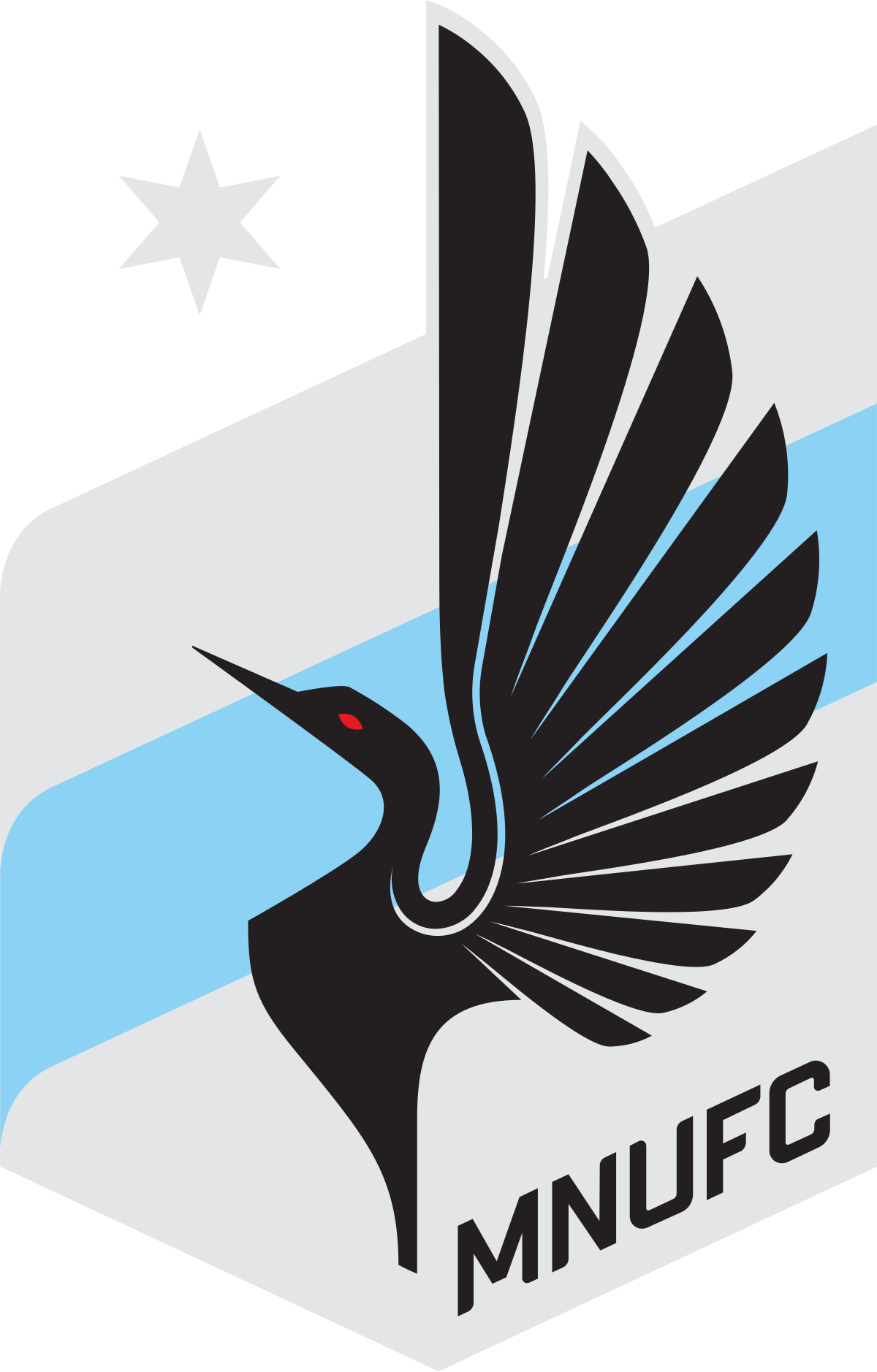 Minnesota United FC