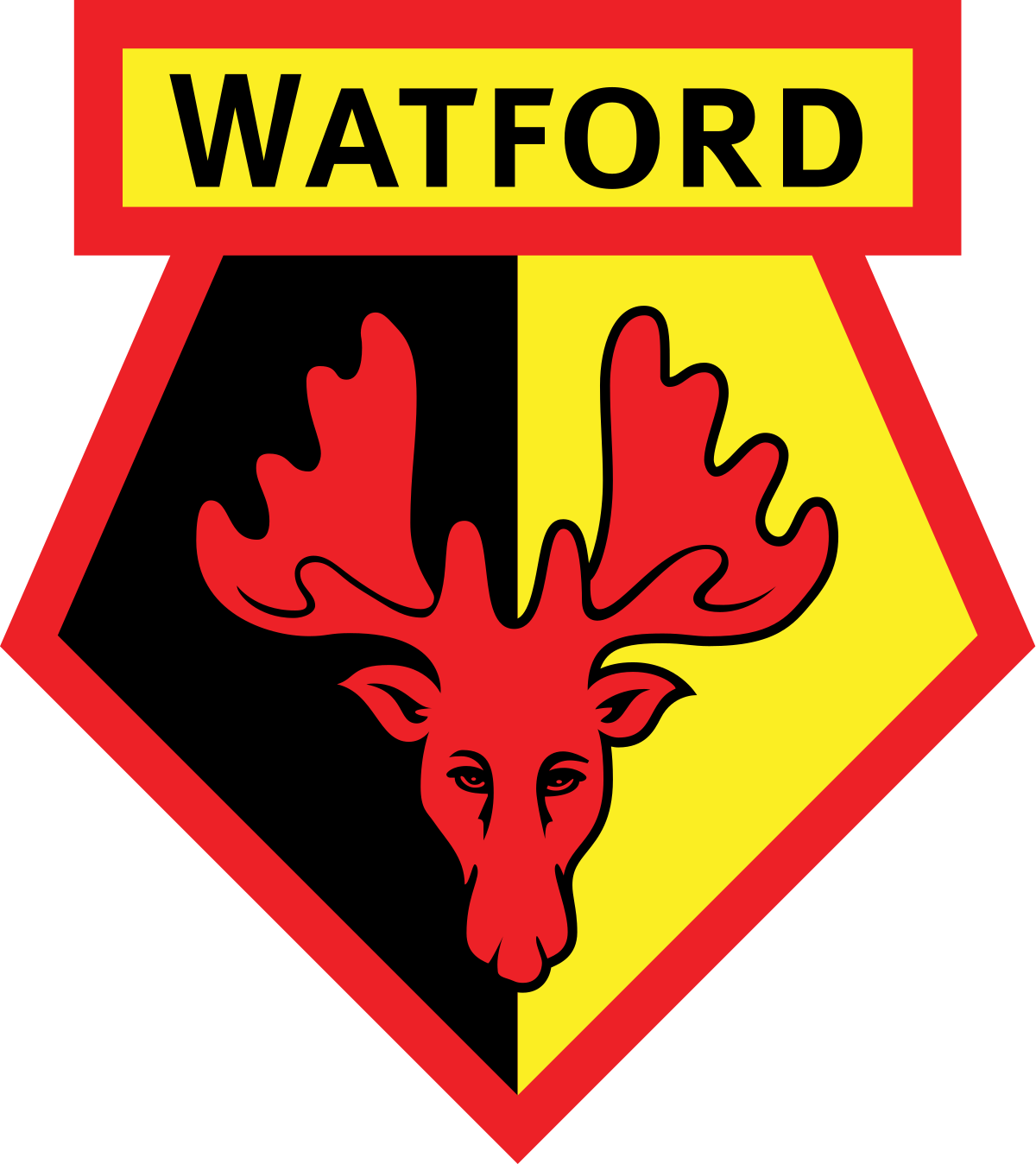 Watford FC