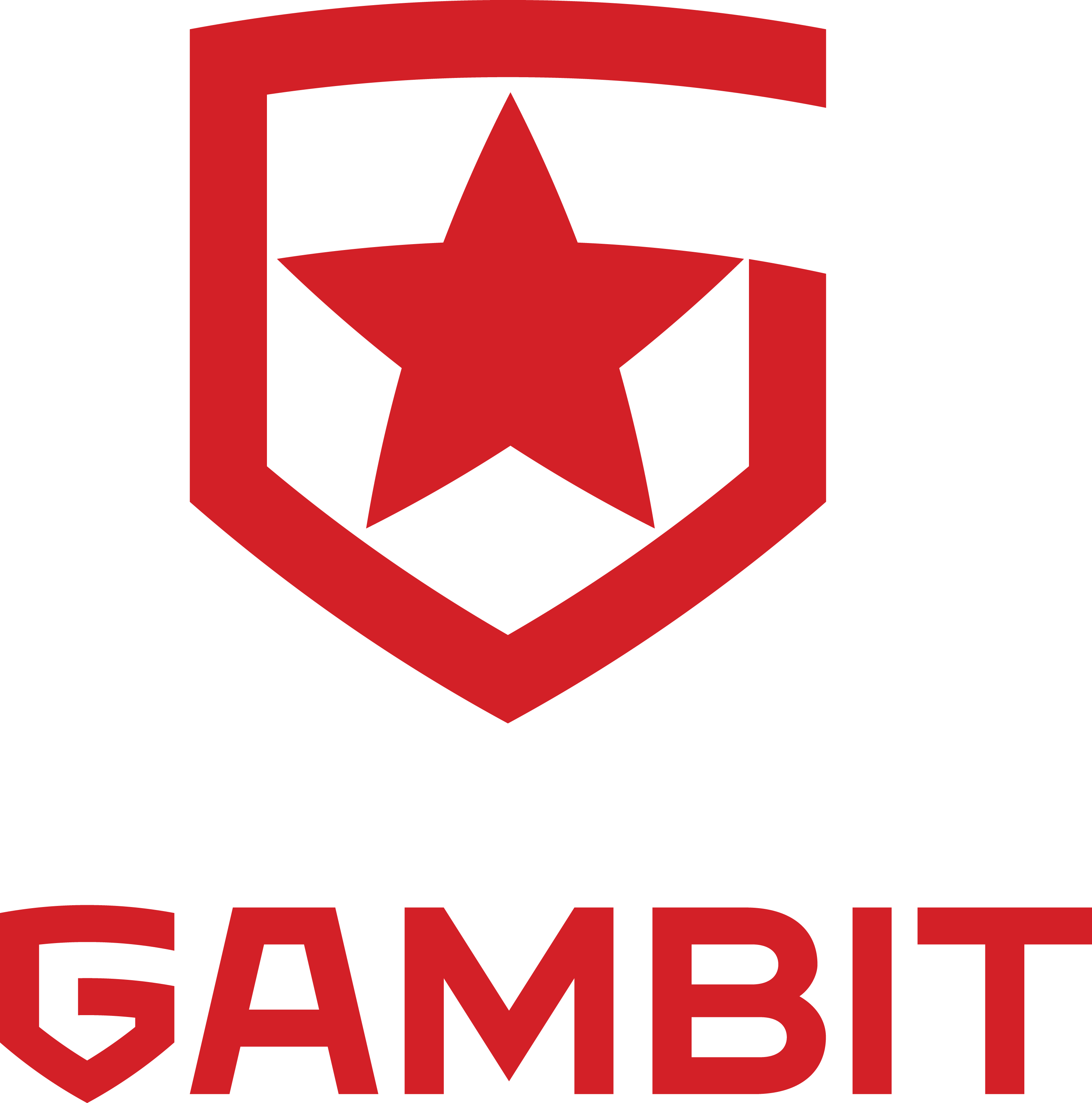 Gambit Esports