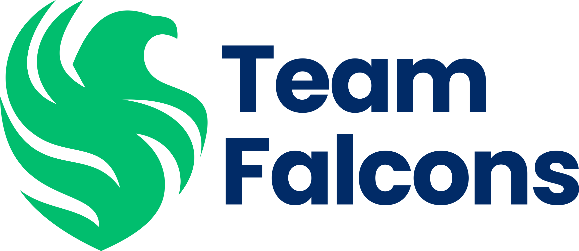Team Falcons PH
